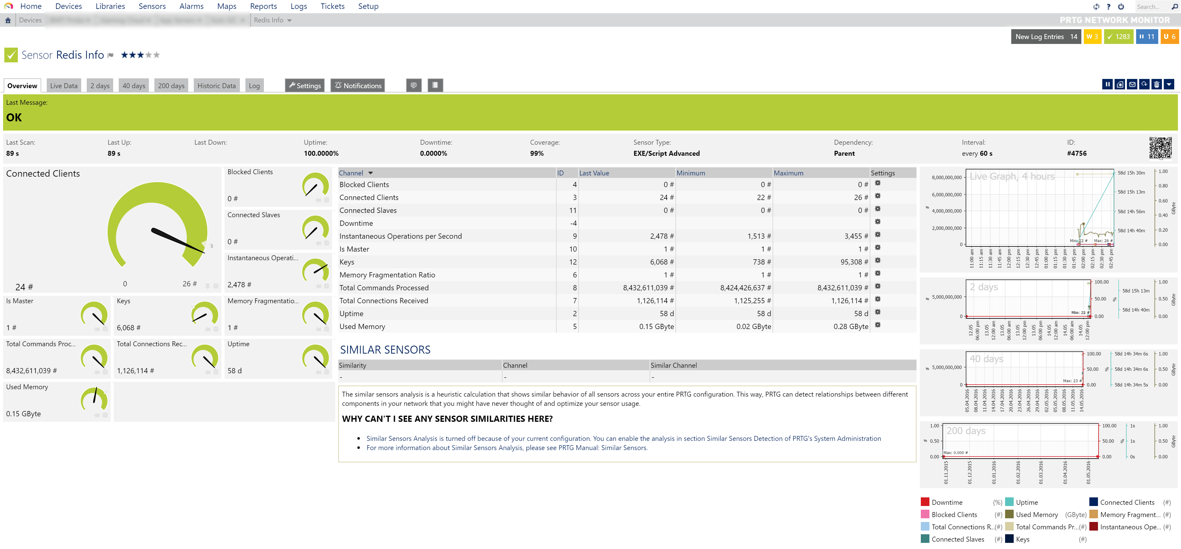 Redis Sensor in PRTG