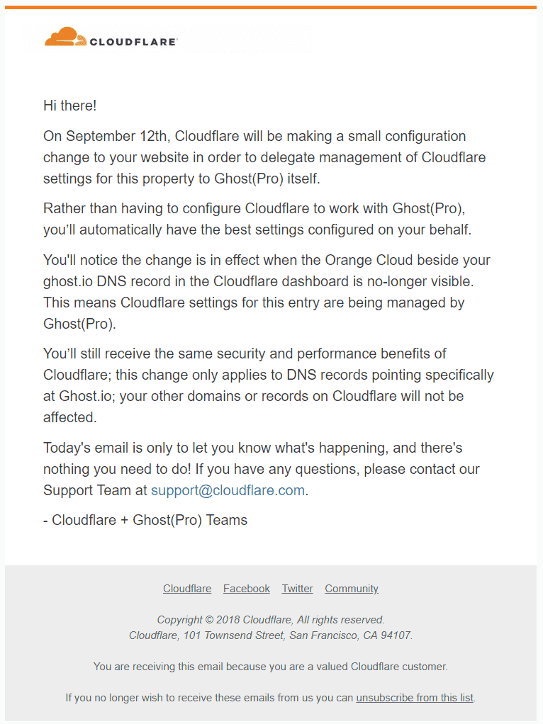 Cloudflare Hijacked my Ghost(Pro) Domain